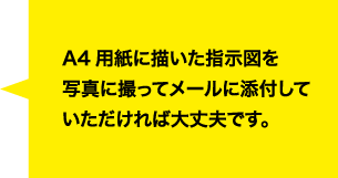 A4用紙に描いた指示図を写真に撮ってメールに添付していただければ大丈夫です。