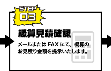 STEP03 概算見積確認 メールまたはFAXにて、概算のお見積り金額を提示いたします。