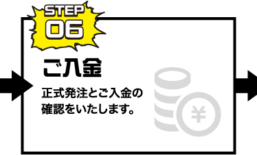 STEP06 ご入金正式発注とご入金の確認をいたします。