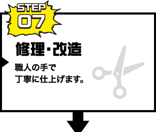 STEP07 修理・改造職人の手で丁寧に仕上げます。
